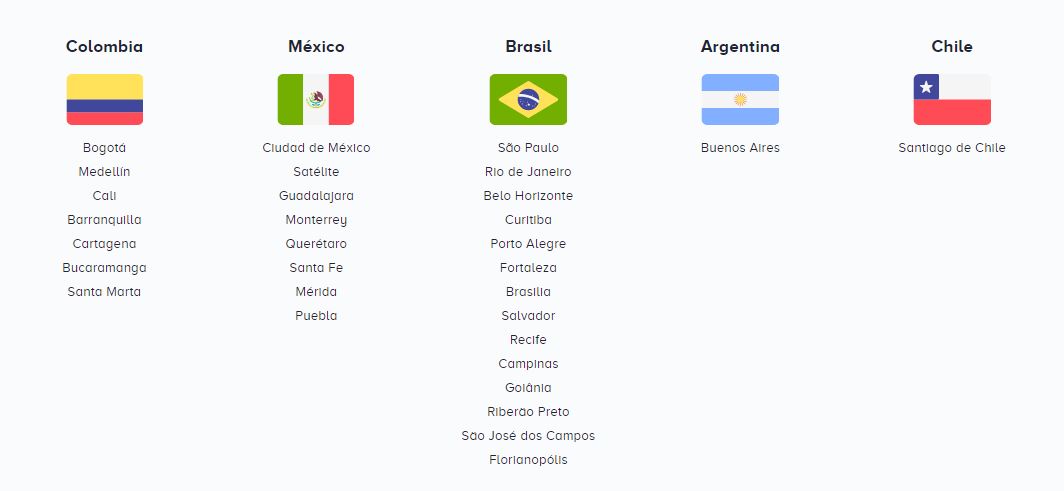 Dónde funciona Rappi